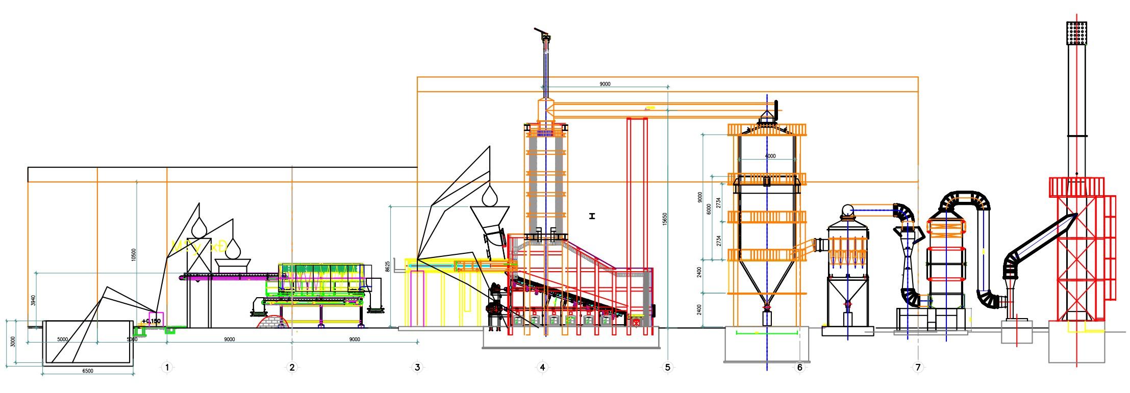 Tư vấn lập báo cáo đánh giá tác động môi trường, kế hoạch bảo vệ môi trường, các hồ sơ pháp lý và thủ tục về môi trường khác