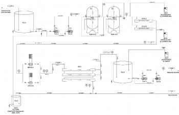 Công nghệ xử lý nước thải sinh hoạt, nước thải công nghiệp, nước sạch.